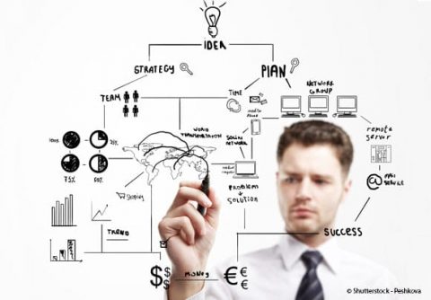 Business plan: faut-il prévoir plusieurs scénarios?
